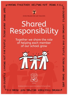 Red poster titled Shared Responsibility from the Our Franciscan Values series. The text describes working together to help each member of the school community grow. A simple line illustration shows three connected human figures, representing teamwork and support. Words such as helping others, team work and leading by example appear around the border.